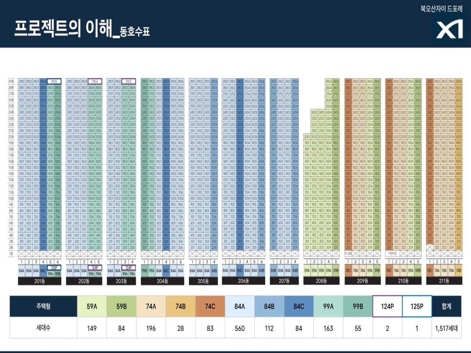동호수표